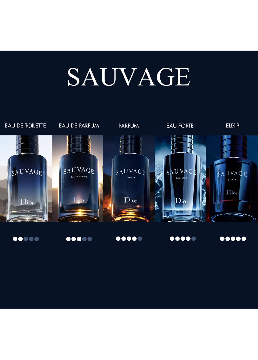 Dior Sauvage EDP 100 ML Erkek Parfüm TESTER görsel 3